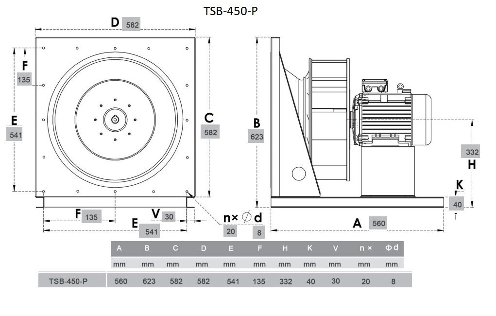Tsb-450-P风机